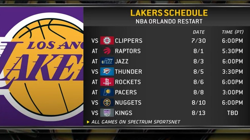 Los Angeles Lakers Spectrum Sportsnet