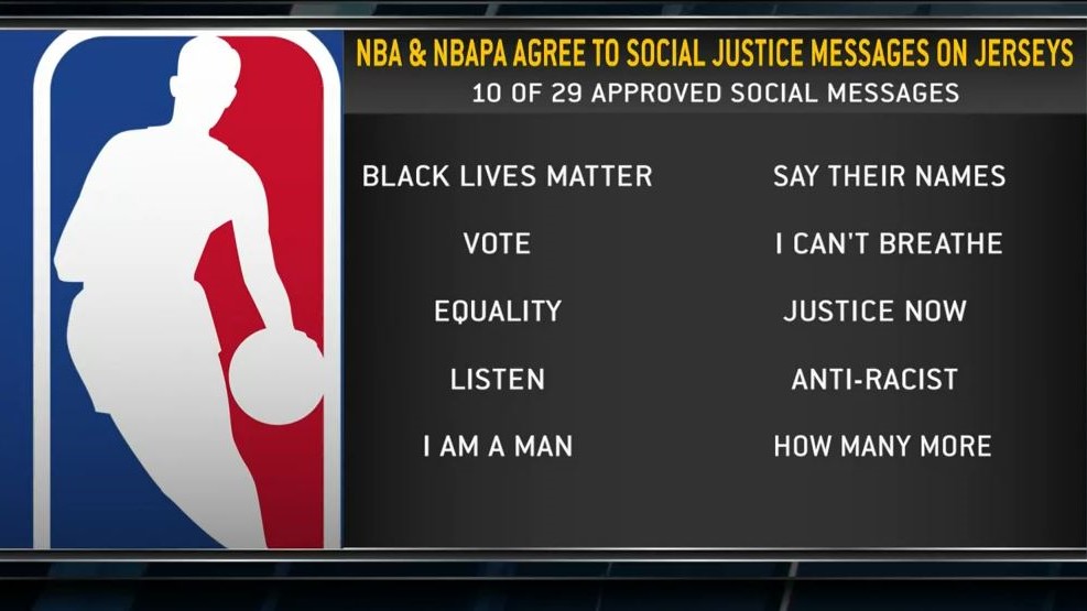 social justice messages on nba jerseys