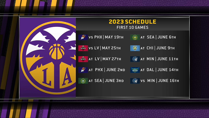 WNBA 2022 Sparks Schedule Announced - East L.A. Sports Scene